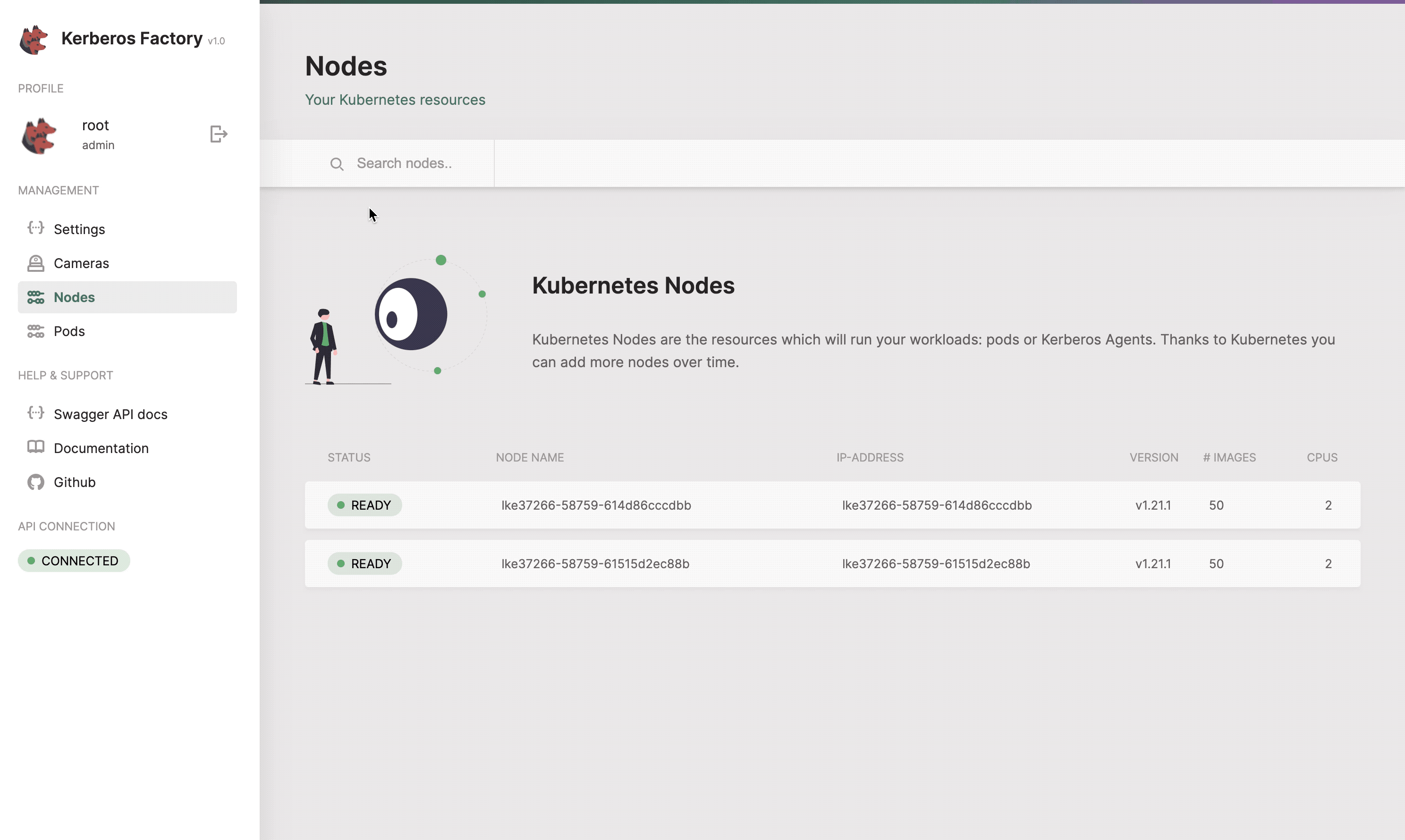 Get an entire list of nodes which are connected to your Kubernetes cluster.