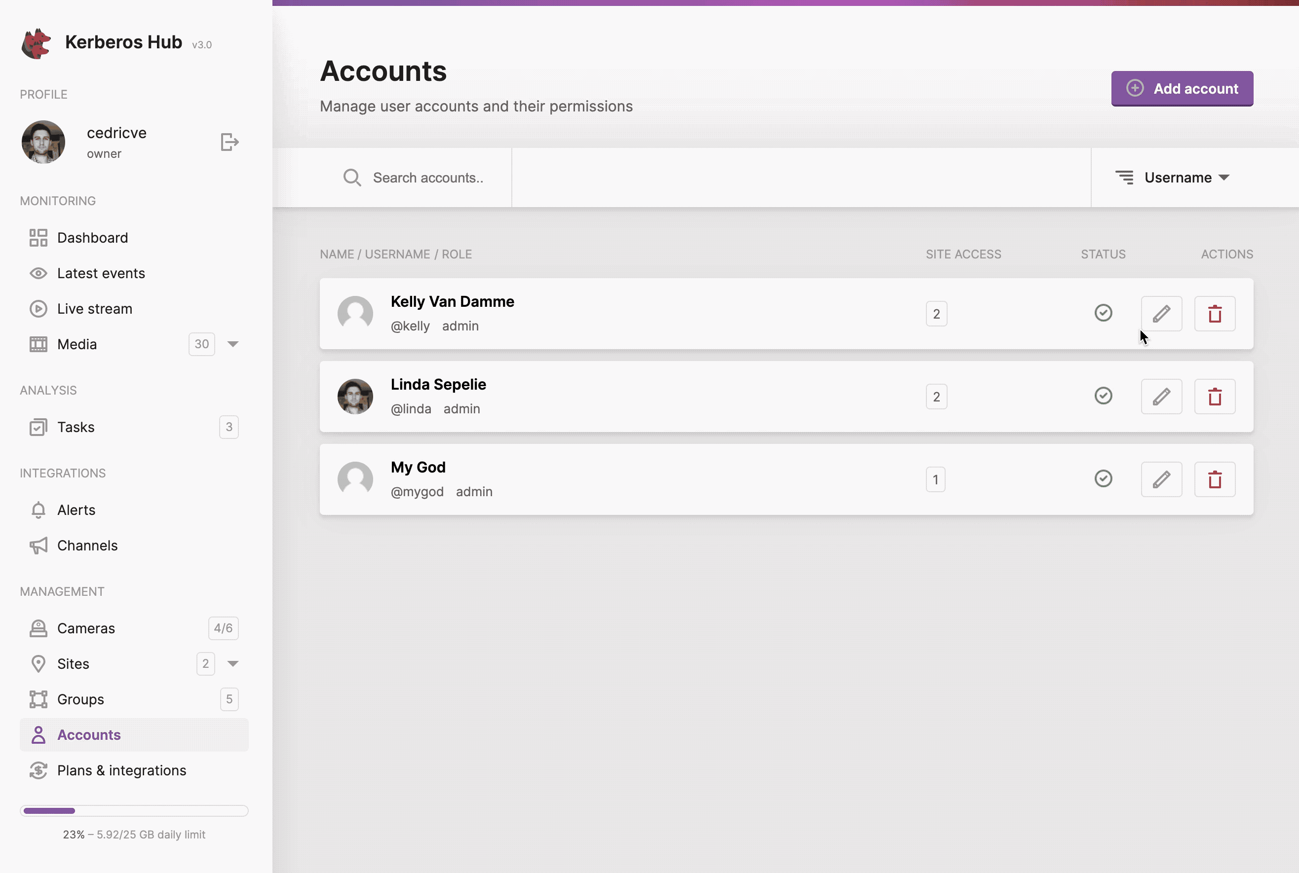 Using accounts you can give external people access.