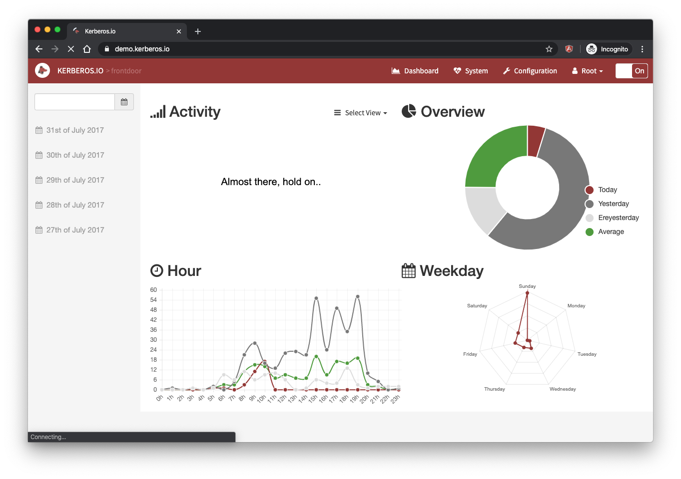 https://doc.kerberos.io/opensource/get-started/dashboard.png