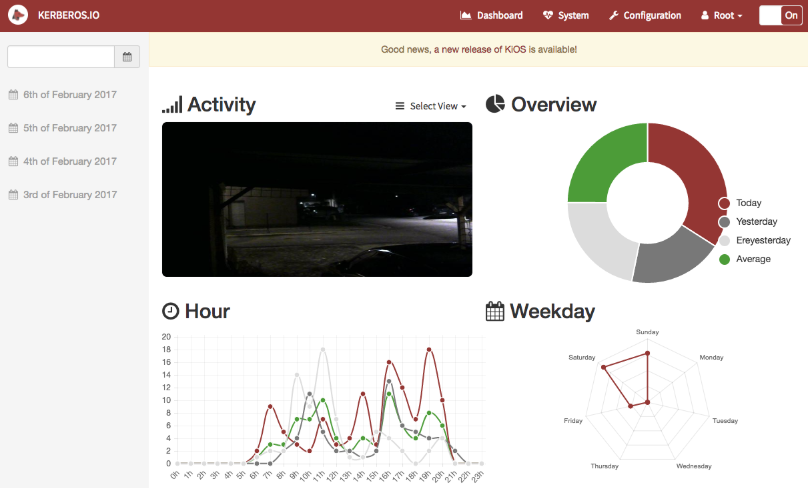 The dashboard gives a high-level overview of your Kerberos Opensource agent.